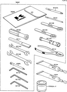 ZX750 Owner`s tools