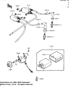 KZ1100 Зажигание