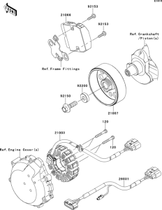 ZX1400 Генератор