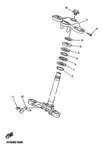 TZR50 Управление