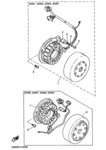 SR500 ｾﾞﾈﾚｰﾀ