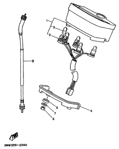 SR125 Приборы