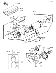 ZX750 Starter motor / starter clutch