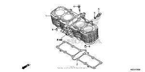 CB1100S (ABS) Цилиндры