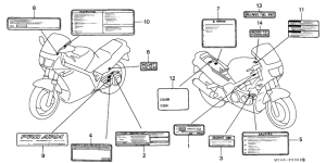 VFR750F Лейбл предостережения