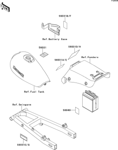 EL250 Лейбл предостережения
