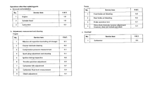 CR500R *Flat rate time