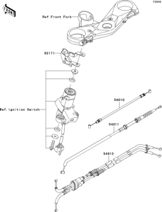 ZX1000 Тросы управления