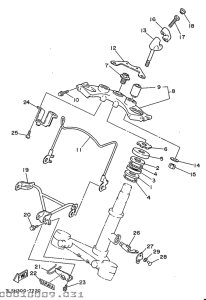 XV250S Управление
