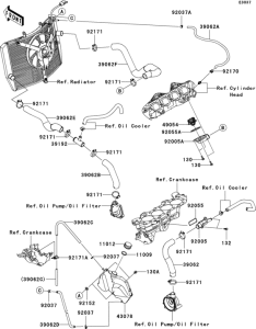 ZX600 Патрубки охлаждения