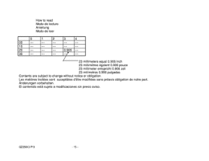 GZ250 Catalog preface