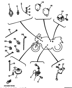 TRX850 Equipo electrico