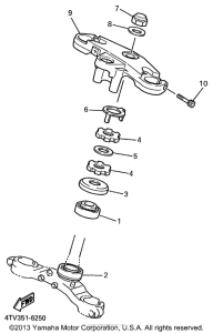 YZF600RLC Управление