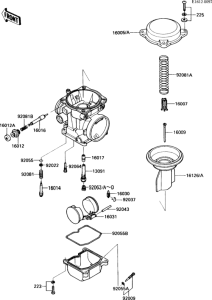 ZX900 Carburetor parts(1 / 2)