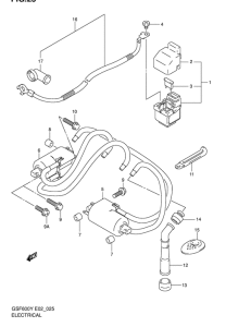 GSF600 Equipo electrico