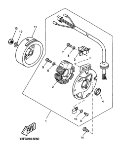 CW50 Генератор