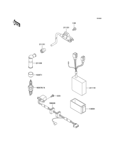 KL650 Система зажигания