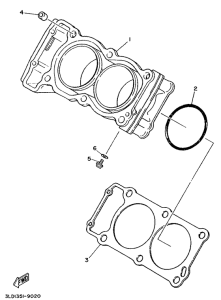 XTZ750 Цилиндры