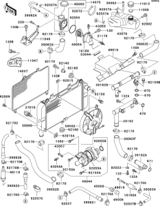 ZX600 Radiator(1 / 2)
