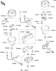 ZR750 Приборы