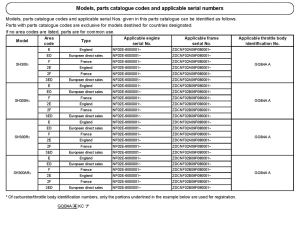 SH300 *Applicable serial numbers