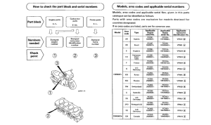  *Applicable serial numbers