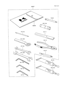 ZX600 Owners tools