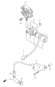 GS500 Equipo electrico
