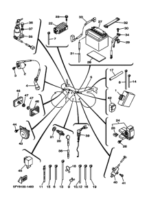 TW200E Equipo electrico