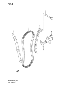 RV125 Держатель направляющей