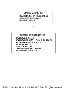 WR250FA Alternate part kits