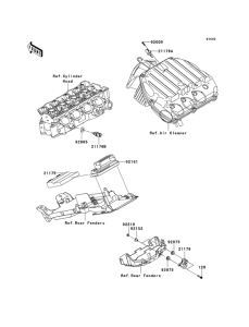 ZX600 Система впрыскивания топлива