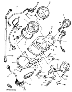 FZR750RW Приборы