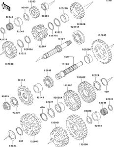 ZX600 Трансмиссия