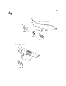 KLE500 Лейбл предостережения