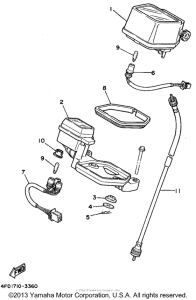 XT225FC Приборы