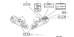 ST1100 Предупредительные таблички