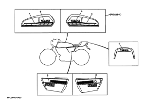 RZ50 ｸﾞﾗﾌｲﾂｸ. ｴﾝﾌﾞﾚﾑ
