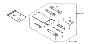 NES150 Инструмент