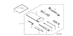 FJS600 Инструмент