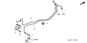 CBR1100XX Дозирование регулирующий клапан