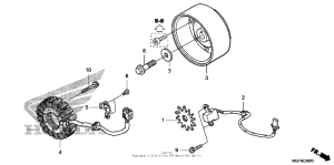 FSC600 (ABS) Генератор