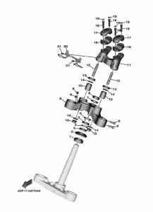 XV1900FDD Управление