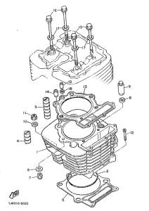 SRX600N (20.0KW) Цилиндры