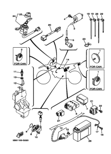 TTR110E Equipo electrico