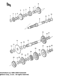 KZ200 Трансмиссия