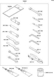 ZX600 Owner`s tools