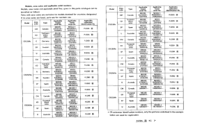CR250R *Applicable serial numbers