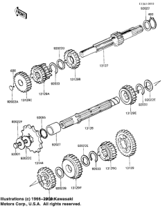 KE100 Трансмиссия