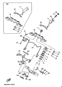 XV535S (FLAT) Управление